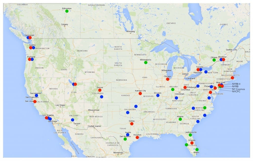 USL, NASL and MLS - in the year 2015...