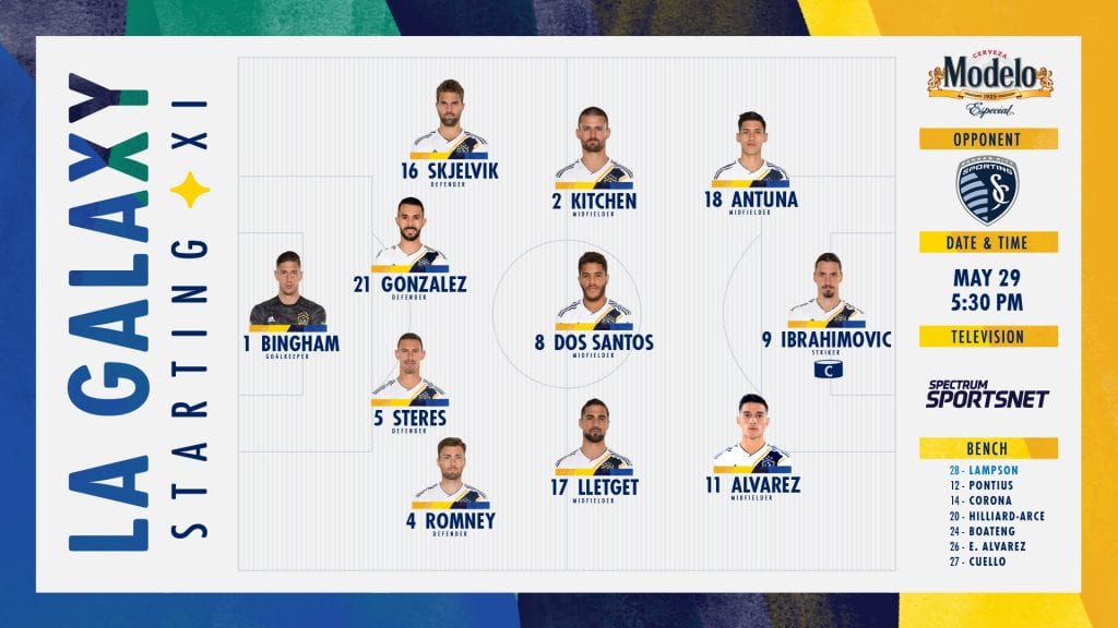 LA Galaxy Lineup vs Sporting KC on May 29, 2019