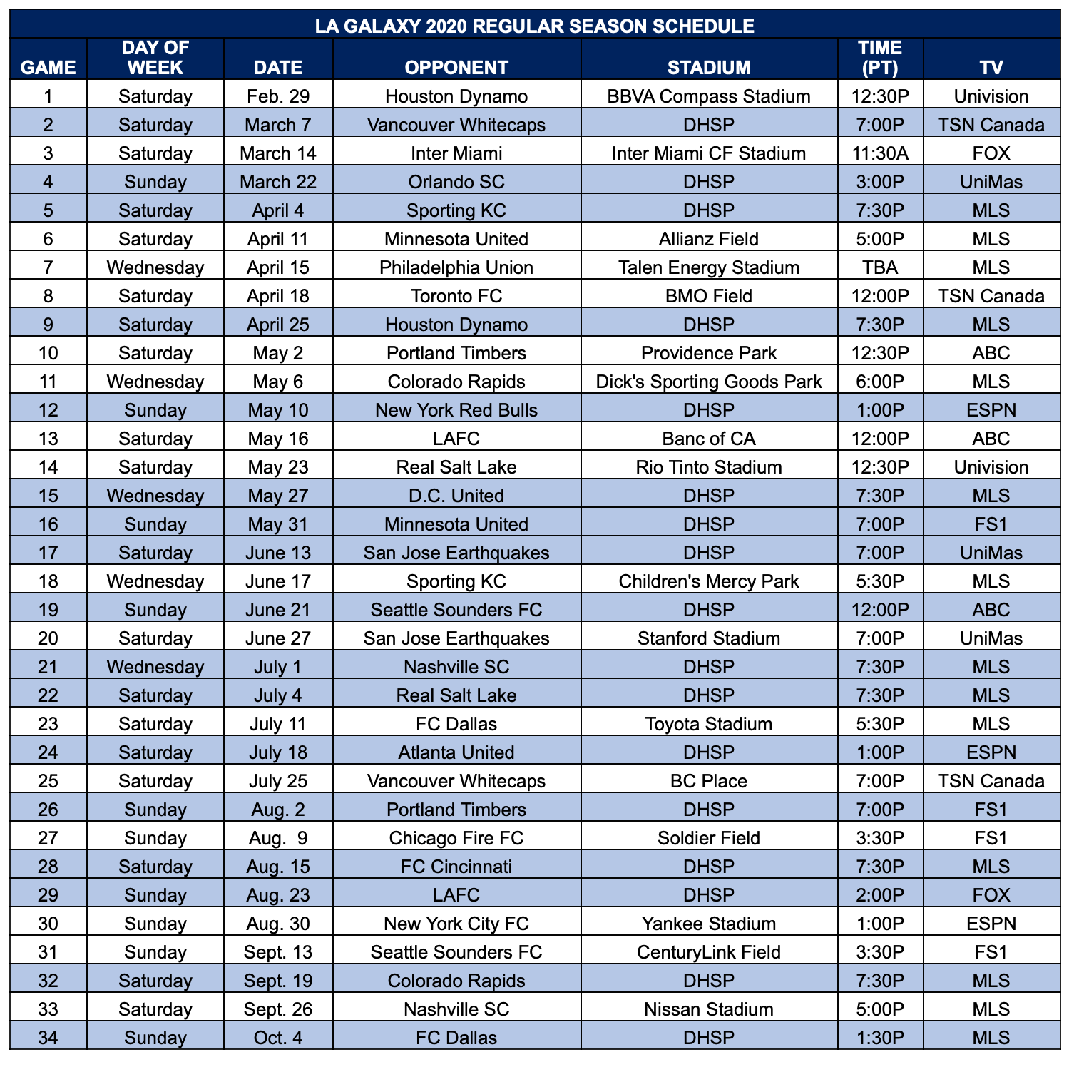 On to '22: Opponents set