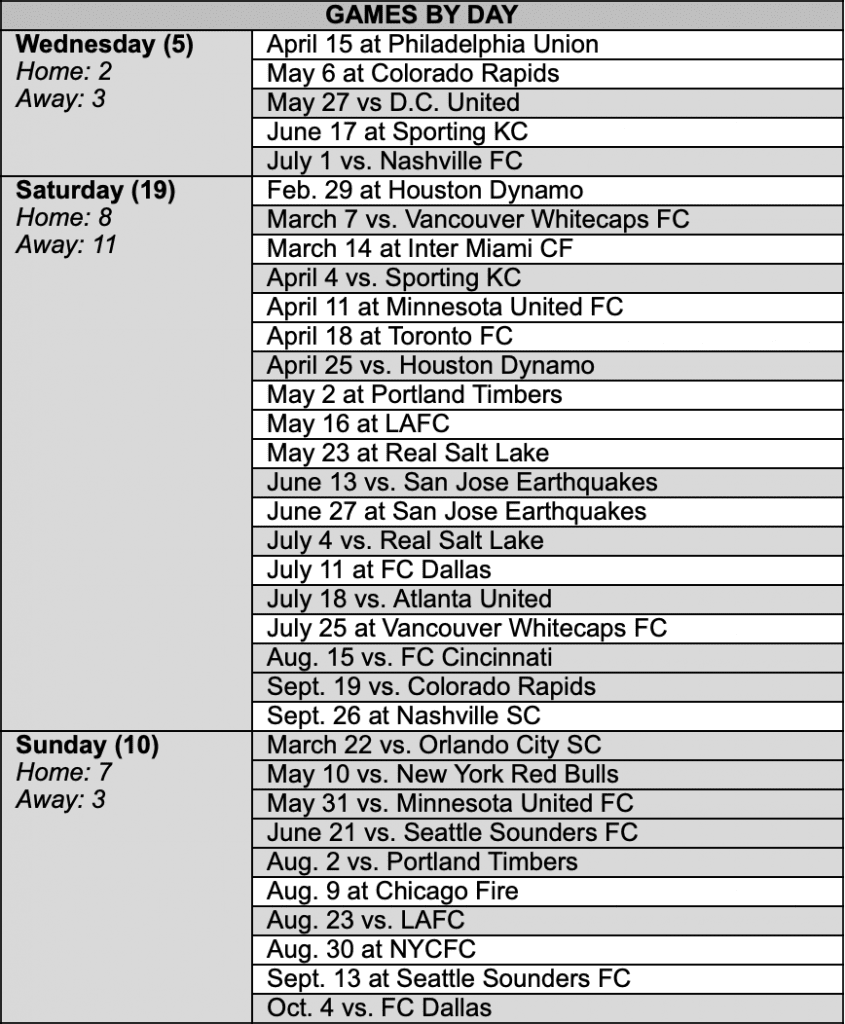 Galaxy 2020 Regular Season Schedule Released Corner of the Galaxy